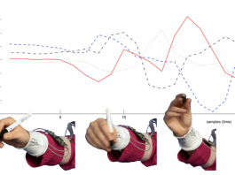 Walking new paths: SimpleSkin with embedded intelligence project