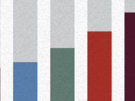 New market reports released