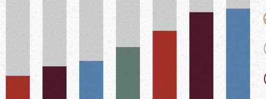 New market reports released