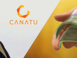 Survey by Canatu: The Future of Wearable Touch Devices
