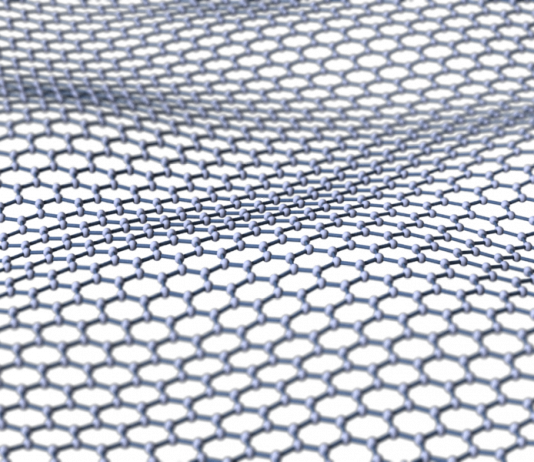 Graphene – Superpowers for Wearables?