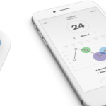 Devices To Help You Stop Your Bad Habits.