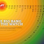 big bang