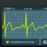 “We Believe in Patient Empowerment and Remote Patient Monitoring Tools,” Waqaas Al-Siddiq, CEO of Biotricity.