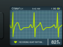 “We Believe in Patient Empowerment and Remote Patient Monitoring Tools,” Waqaas Al-Siddiq, CEO of Biotricity.