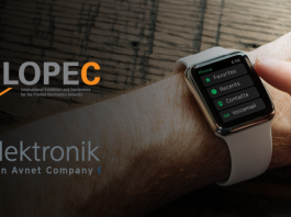 The Broader Wearable Ecosystem in the Spotlight