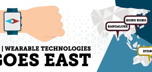 WT | Wearable Technologies Goes East