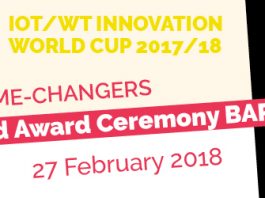 Mobile World Congress 2018 Barcelona: The Newest Wearables In a Glance!