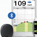 Senseonics Gets FDA Approval for Long-Term Implantable CGM Eversense Eversense fda approval