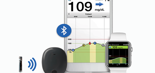 Senseonics Gets FDA Approval for Long-Term Implantable CGM Eversense Eversense fda approval
