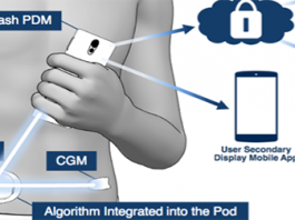 Insulet Wins FDA Approval for Omnipod DASH Insulin Management System Insulet Omnipod dash