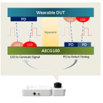 Whaleteq-AECG100-ECG-2