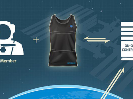 Astroskin Smart Shirt Will Monitor Astronauts’ Vital Signs in Space Astroskin smart shirt