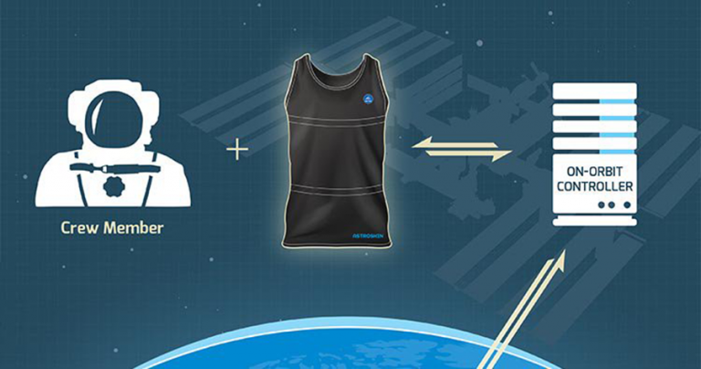 Astroskin smart shirt