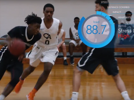 NBA Loves KINEXON, It’s Now the League’s Most Used Wearable Tech KINEXON NBA