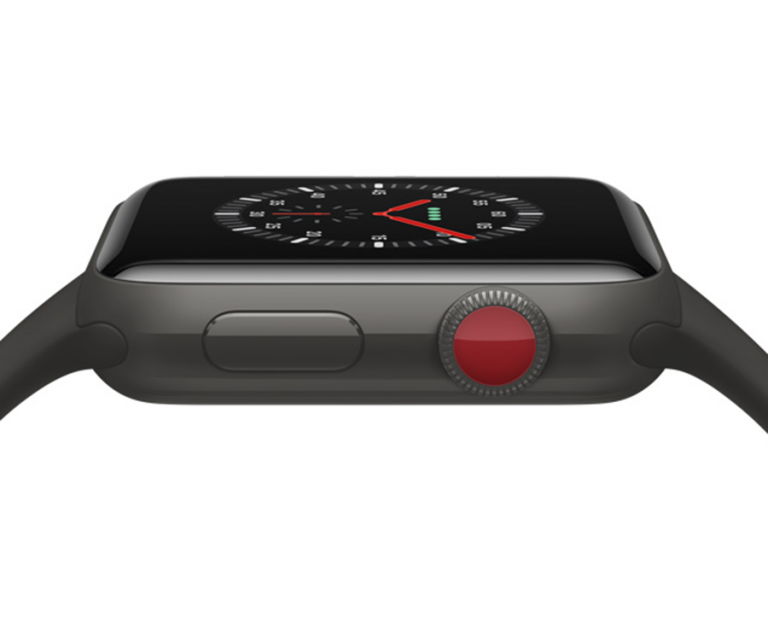 Performance Lab Activity Types