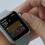 The Diabetes Epidemic is Driving Med Tech Companies to Develop Wearable Devices to Manage the Condition Diabetes wearables