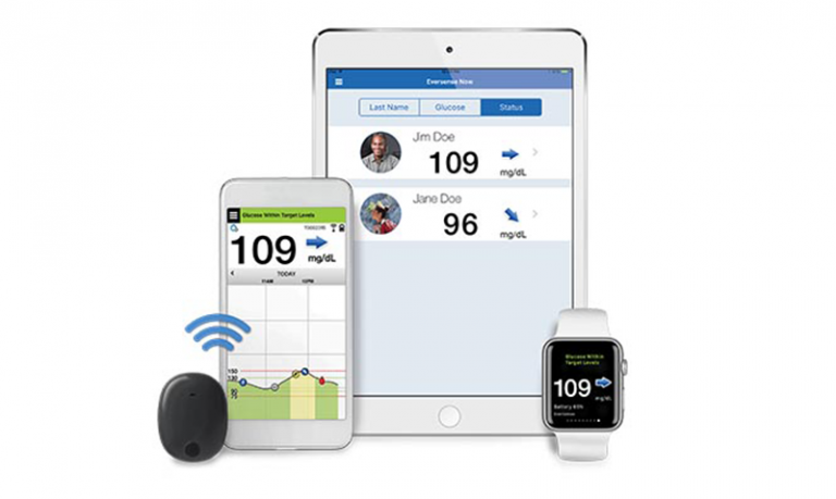 Eversense Aetna Coverage