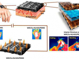 Scientists Develop Bulletproof Heating Pad Ideal for Soldiers in the Winter Bulletproof heating pad