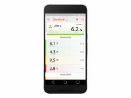 FDA Approves Freestyle Libre Mobile App Enabling Users to Ditch Handheld Reader