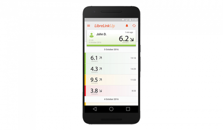 FDA Approves Freestyle Libre Mobile App Enabling Users to Ditch Handheld Reader