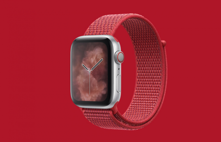 Wearables market growth