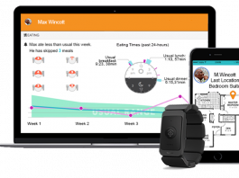 CES 2019: CarePredict Wins CTA Foundation Accessibility Award CarePredict CES 2019