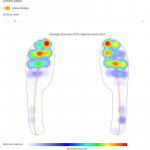 FeetMe-Novartis-MS-gait-2