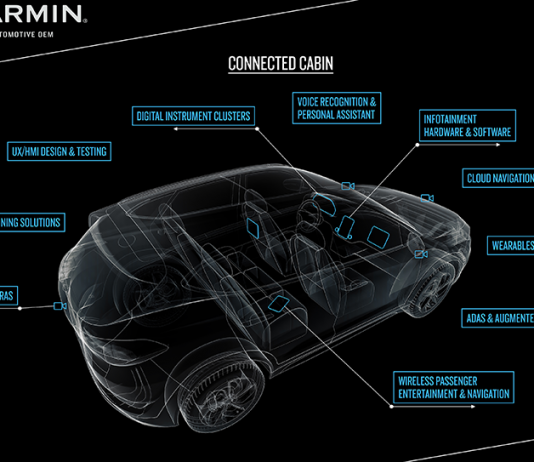 Garmin Will Showcase Innovative Automotive OEM Solutions at the CES 2019 Garmin automotive solutions ces