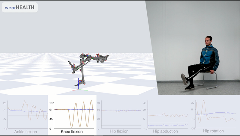 Xenoma Smart Clothes with Motion Capturing