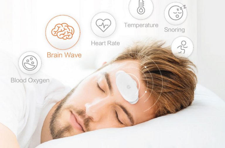 CES 2019: Wearable EEGSmart UMindSleep Sleep Tracker Breaks Cover