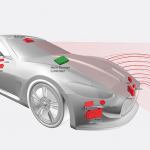 MWC 2019: AIStorm Introduces Real-Time AI-in-Sensor Solutions for IoT, Mobile Handsets and Driverless Cars AIStorm AI solutions