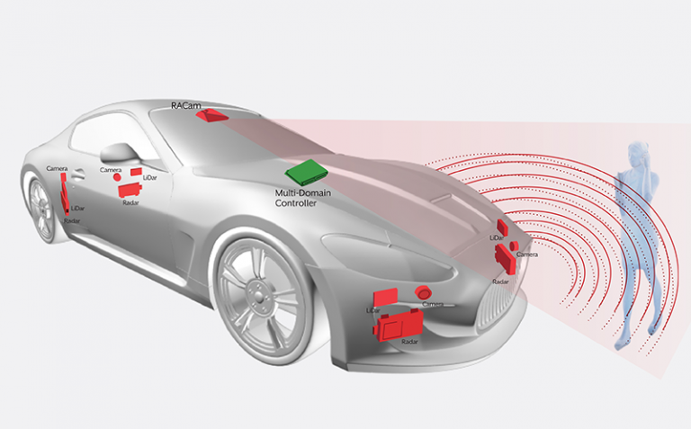 AIStorm AI solutions