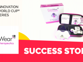 CareWear® Wearable Therapeutics – Stick, Click and Go!