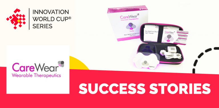 CareWear® Wearable Therapeutics – Stick, Click and Go!