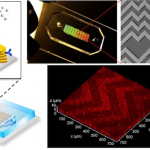 Breakthrough Microfluidic Device Detects Cancer Faster and Less Invasively Microfluidic device for cancer