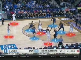 STATS’ AI-Powered Technology AutoSTATS Allows Capturing of Sports Tracking Data via Broadcast Video STATS launches AutoSTATS