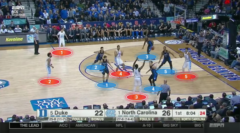 STATS launches AutoSTATS