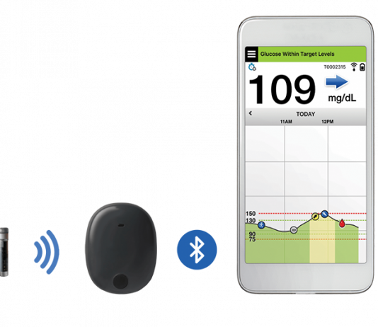 Senseonics’ New Program Geared Towards Patients with High-Deductible Insurance Plans Senseonics Bridge