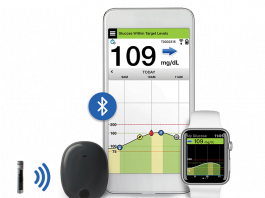 Senseonics & Glooko Partner Up for Integrated Diabetes Management Senseonics Glooko Integration