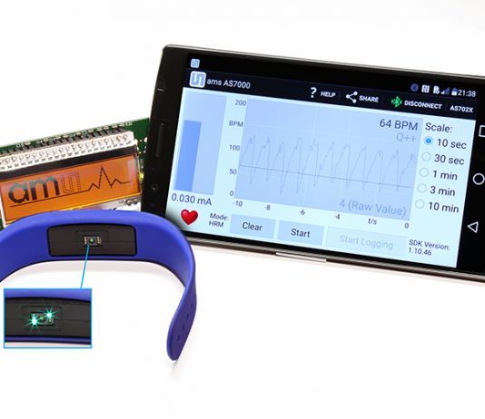 ams Announces new Sensor with Medical-Grade Cardiovascular Monitoring to be Used in Consumer Wearables ams AS7026 health sensor