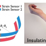 Smart Fabric Helps Athletes and Physical Therapy Patients Reduce Injury and Accelerate Recovery Dartmouth Smart fabric for athletes