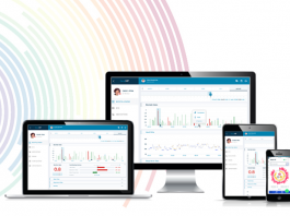 FDA Clears Biofourmis’ AI-Driven Arrhythmia Detection Platform RhythmAnalytics Biofourmis arrhythmia detection RhythmAnalytics