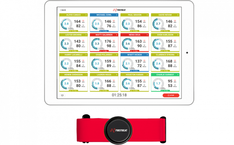 Firstbeat Sports Sensor with Movesense
