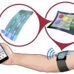 Swedish Scientists Develop Multi-Purpose Sensors for Measuring Biochemical Compounds in Blood and Sweat Sensors Measure Biochemical Compounds