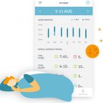 dayzz Announces Integration with Garmin Wearables to Improve Sleep and Performance of Athletes dayzz Garmin integration