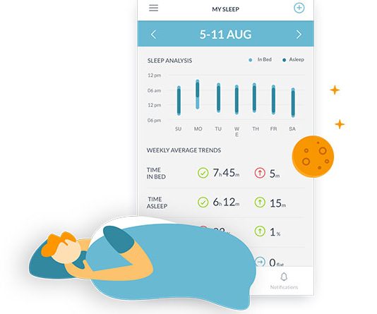 dayzz Announces Integration with Garmin Wearables to Improve Sleep and Performance of Athletes dayzz Garmin integration