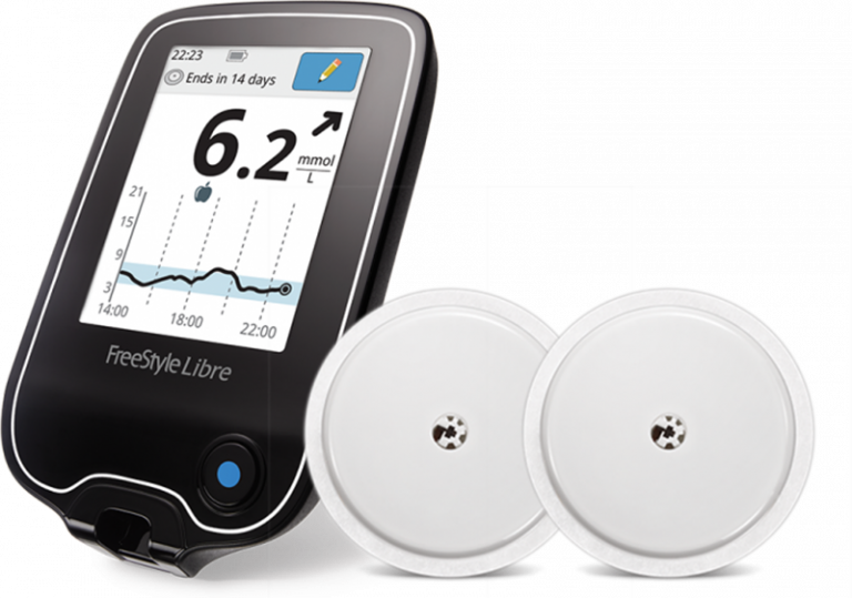 Abbott FreeStyle Libre