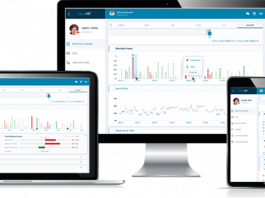 Biofourmis to Partner with Yale University-Mayo Clinic Collaborative Program CERSI Biofourmis CERSI study