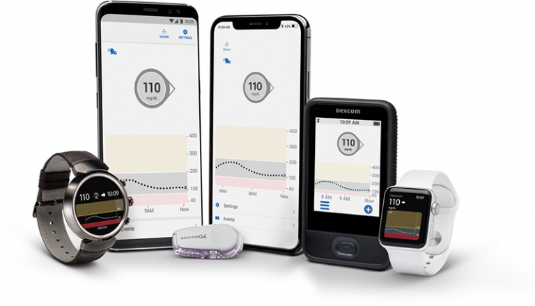 Dexcom G6 Pro